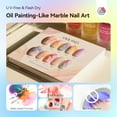 thumbnail image 6 of SAVILAND Color Artistry Blooming Gel Nail Polish: Oil Painting Effect Nail Blooming Gel Polish 12 Dopamine Color Bloom Gel Marble Nail Polish Watercolor Quick Dry Long Lasting Easy Nails Art DIY, 6 of 7