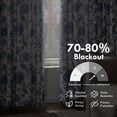 thumbnail image 5 of DriftAway Linen Floral Paisley Navy Blackout Curtains for Living Room Bedroom 96 Inch Length 2 Panels Lined Back Tab Rod Pocket Window Drapes Thermal Farmhouse Country Jacobean Curtains, 5 of 8