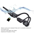 thumbnail image 4 of Open Ear Headsets, Multifunction BT 5.2 Bone Sound Headphones Expandable Memory IP68 Waterproof  for Hiking for Training, 4 of 7