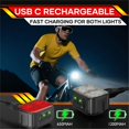 thumbnail image 5 of Luz de Bicicleta Recargable, Resistente Al Agua, para Ciclismo Nocturno, Seguridad, Luz Delantera y Trasera., 5 of 5