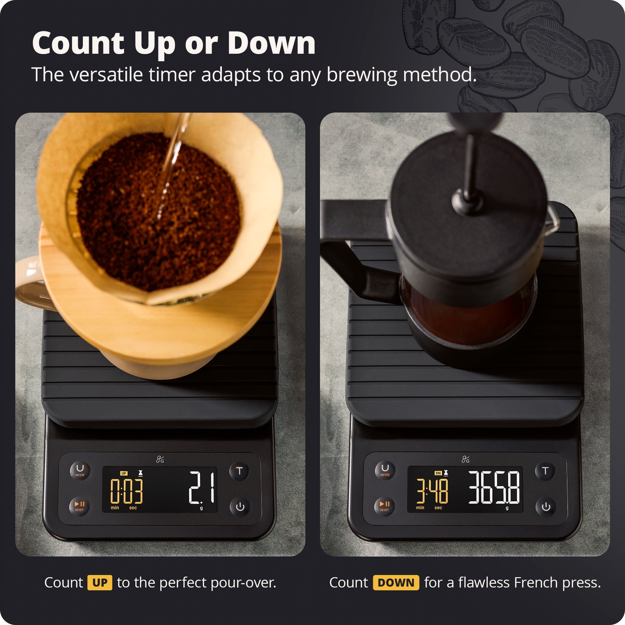 Greater Goods Coffee Scale with Timer, 0.1g Precision, 3kg Capacity, 6-Unit Digital Espresso & Pour-Over Scale, Silicone Waterproof Cover, Auto Shut-Off (Onyx Black)