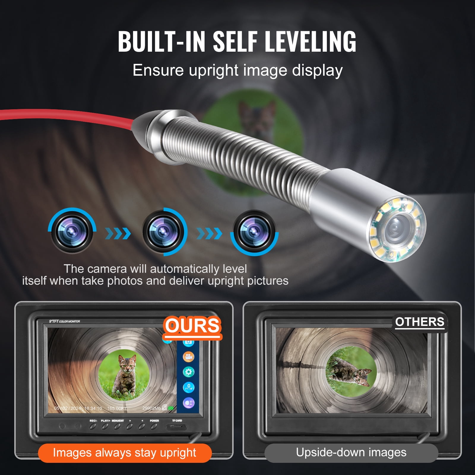 VEVOR Sewer Camera, 165 ft/50m, Self-Leveling Drain Camera with 512Hz Transmitter, Distance Counter, 9" Screen 1080P HD Snake Plumbing Camera with Lights-12 LED & 32GB Card for Duct Pipe