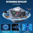 thumbnail image 2 of Repelente ultrasónico de plagas, Cobertura ultrasónica de 360° con 3 LED y 4 Modos para áticos, almacenes, sótanos, garajes y oficinas, 2 of 5