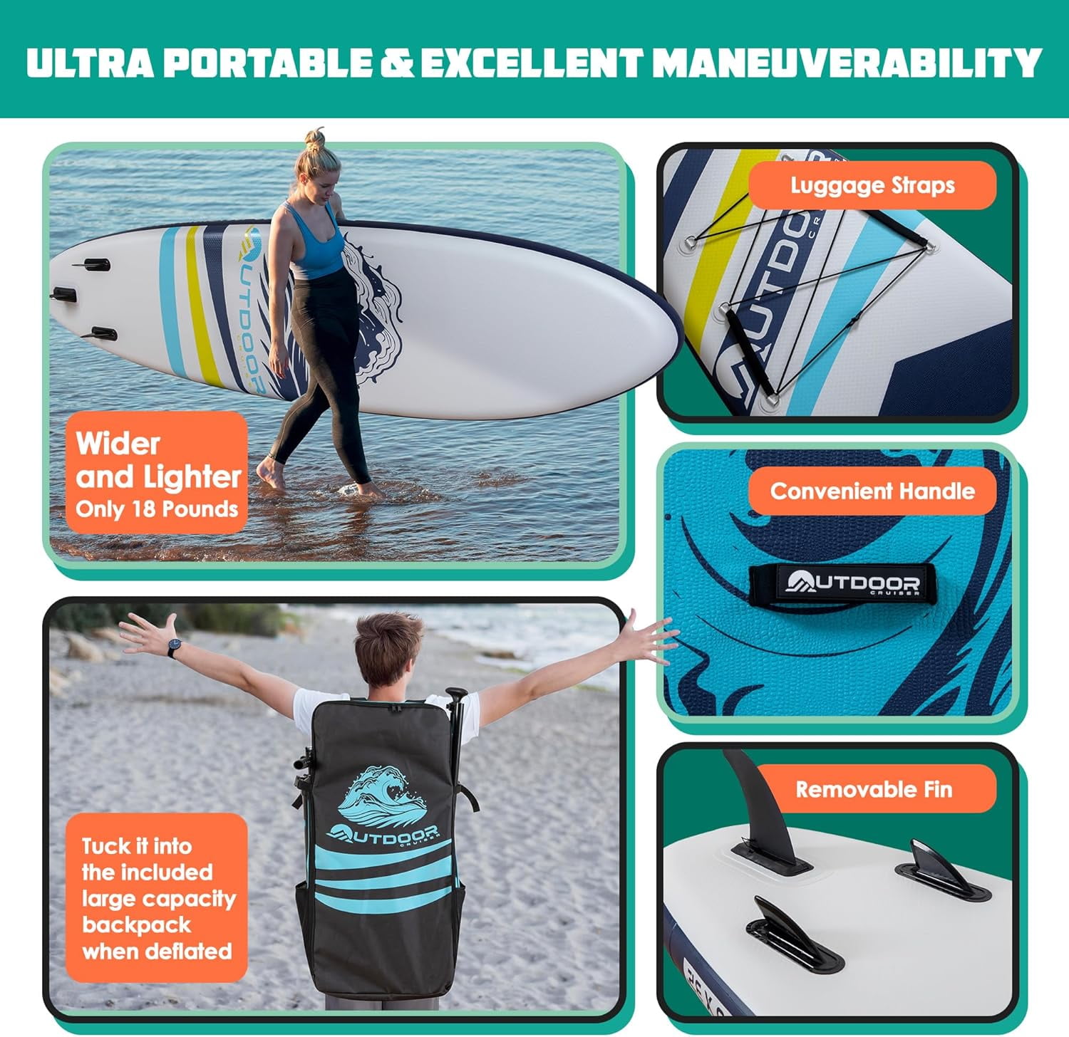 Outdoor Crusier Inflatable Stand Up Paddle Board, Ultra Portable & Lightweight, Wide Stable Non-Slip Design, Complete SUP Accessories, High-Quality Drop-Stitch Material
