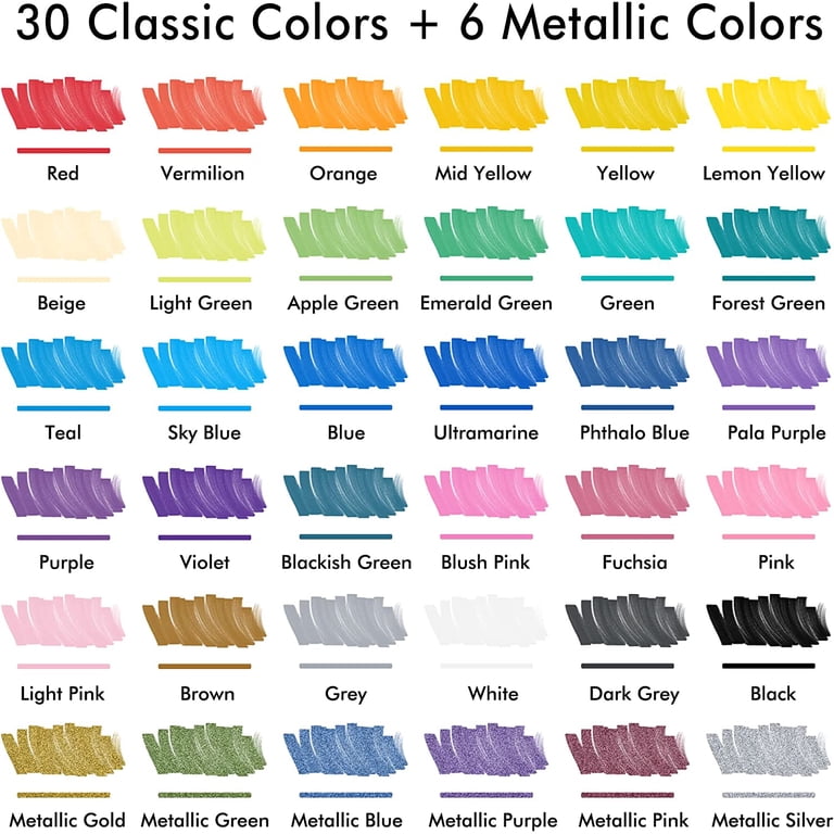 Shuttle Art 36 Colors Dual Tip Acrylic Paint Markers photo 6