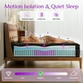 thumbnail image 4 of ZLNDR Aura 12 inch Hybrid Mattress, Full Size Mattresses in a Box, Cooling Gel Memory Foam, Individual Pocket Springs for Pressure Relief & Motion Isolation, Medium Firm, 4 of 9