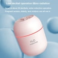 thumbnail image 7 of Harlier Portable Mini Humidifier, 220ML Small Cool Mist Humidifier, USB Personal Desktop Humidifier for Baby Bedroom Travel Office Home, Auto Shut-Off, 2 Mist Modes, Super Quiet, 7 of 7