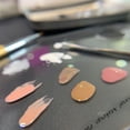 thumbnail image 1 of Acrílico claro maquillaje paleta polaco gel pintura al óleo tablero con espátula (01) Ndcxsfigh Cuidado Belleza, 1 of 6