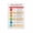 FRAMED12X18INCH(30X45CM), variant on Anger Ladder Chart Poster Mental Healthl Wall Art Therapist Office Decor Canvas for Living Room Bedroom Decor