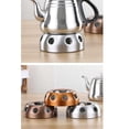 thumbnail image 4 of Advancent Calentador de tetera para acampar, repuesto portátil desmontable, recubierto de Color sólido, accesorios de Base para estufa de Picnic al aire Cocina y Comedor Bronce Advancent HA079559-02, 4 of 6