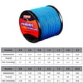 thumbnail image 1 of PROBEROS 300/500m Ultra-Strong Fishing Line: Wear-Resistant, 4-Strand PE Braided for Long-Distance Casting & Multi-Load Capacity Blue 300M 0.12MM-8LB, 1 of 6