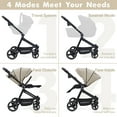 thumbnail image 3 of GarveeLife Foldable Baby Stroller, High Landscape Pushchair for Newborn, Toddler, Convertible Infant Pram with Reversible Backrest, Storage Basket, Adjustable Footrest & Canopy, Cup Holder, Cream, 3 of 5