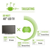 Ego Power+ Nexus 3,000 Watt 5.0Ah Lithium-Ion 4 Battery Portable Power Station Kit
