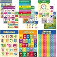thumbnail image 1 of Cuadro decorativo de educación temprana para niños, aprendizaje de la iluminación, gráfico mural, póster de educación infantil, gráfico mural silencioso, 1 of 3