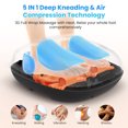 thumbnail image 2 of CuPiLo Shiatsu Foot Massager, Upgraded Full Feet Massager with Remote Control, 3 Heating, 3 Compression, 3 Deep Kneading & Timer for Plantar Fasciitis, Neuropathy, Gifts for Women Men, Fits Up to 14, 2 of 6