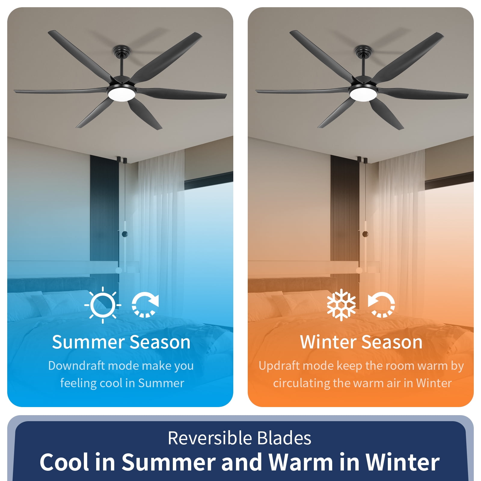Wozzio 65 inch Ceiling Fan with Light and Remote, 3CCT Dimmable LED Light, 6 Black ABS Blades, Indoor & Outdoor