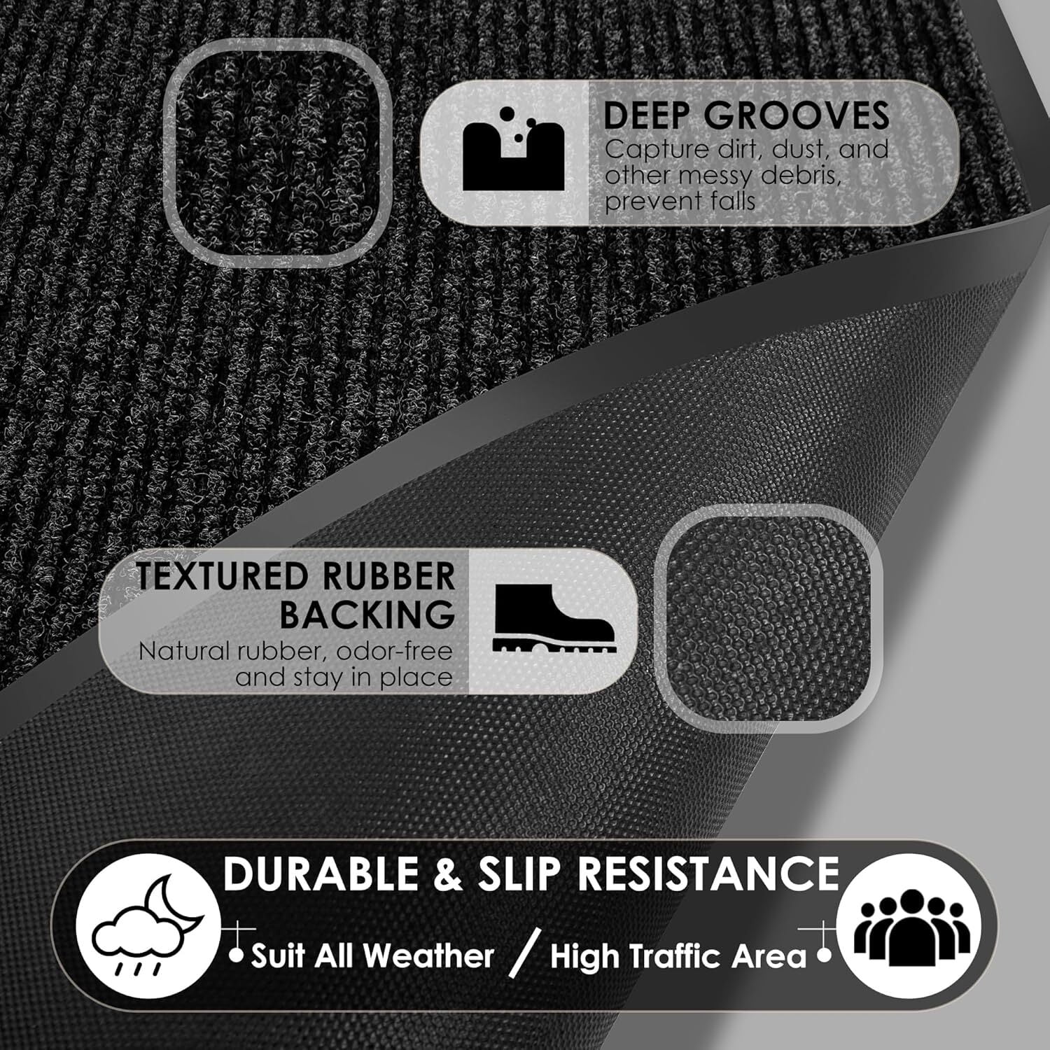 Bestvue Front Door Mat Indoor Entrance Outside Floor Doormat Entryway Welcome Mats Commercial Non Slip Rubber Backing Heavy Duty Trap Dirt Moisture for High Traffic Area 3′ x 15′