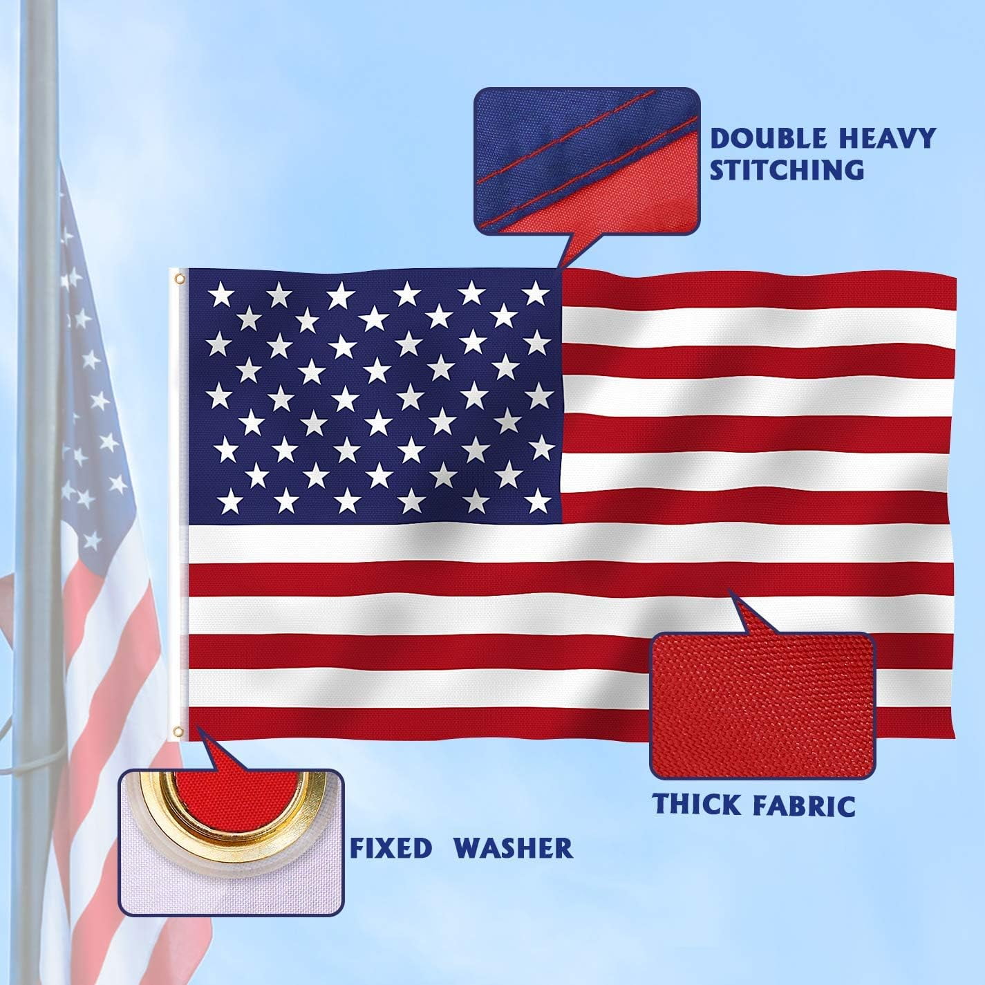 Wholesale Lot 12 3' x 5' ft. USA US American Flag Stars Grommets United States value package dozen