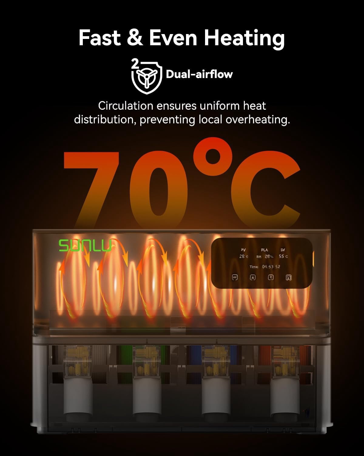 SUNLU AMS Heater, Filament Dryer Box for Bambu Lab AMS, Enables Drying while Printing,Easy to Use (AMS Not Included)