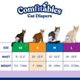 thumbnail image 5 of Hartz Comfitables Cat Diaper, Small 16 Count, 5 of 8