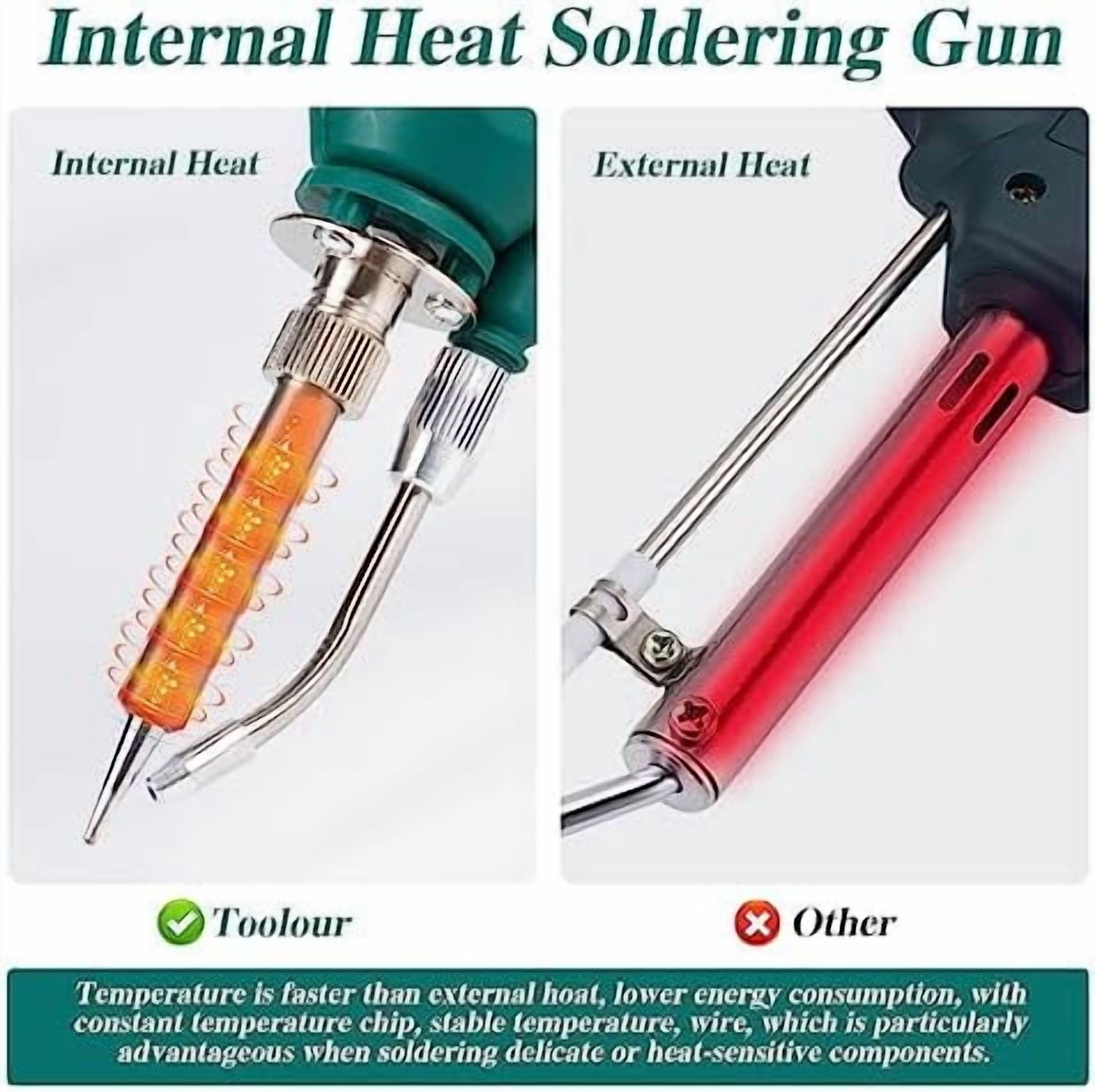 Soldering Gun Kit - Soldering Iron Kit with Adjustable Temp 180-520°C,ON/OFF ,80W LED Digital Internal Heat Soldering Gun,Auto Send Tin Soldering Kit for Electronics Welding Repair DIY$$