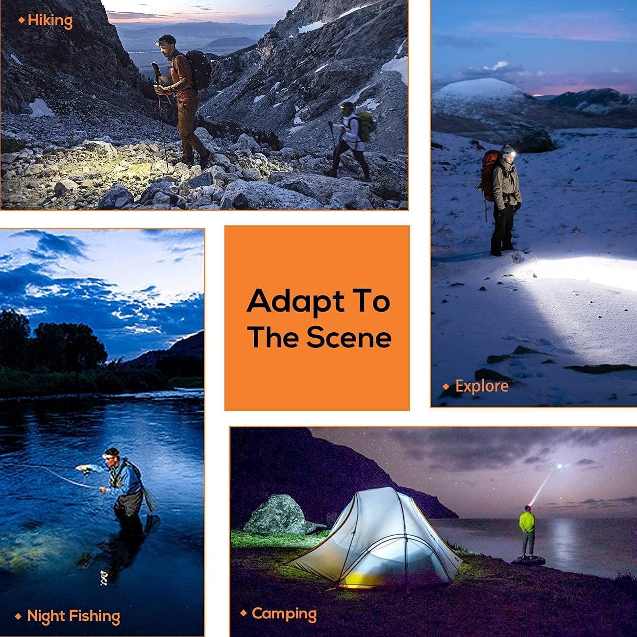 Rechargeable Headlamp with Motion Sensor,Led Headlamp，Hiking Headlamp，High Lumens USB Rechargeable Motion Sensor Head Lamps with Power Bank Function