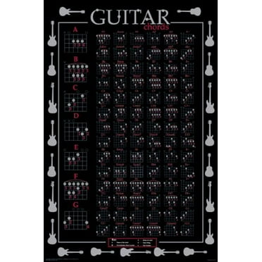 Guitar Chords Poster Learning Guide New 24x36