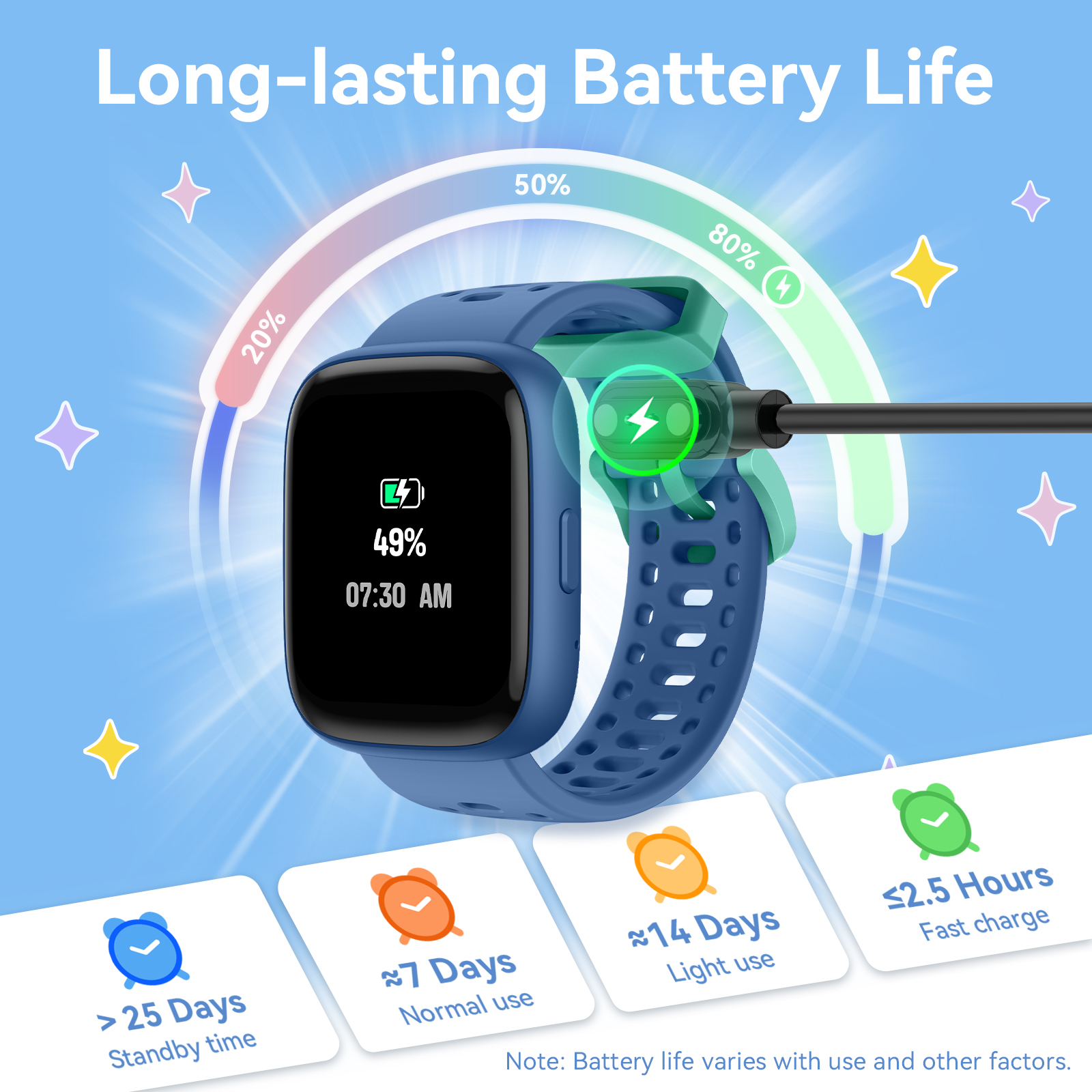 Cillso 1.83" HD Kids Smart Watch with Find My Feature photo 8