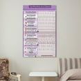 thumbnail image 6 of Ekg And Ecg Rhythms Poster Canvas Wall Art For Room Aesthetic And Decor Poster For Bedroom Living Room Bathroom Kitchen Office Decor, 6 of 7