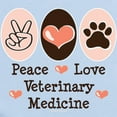 thumbnail image 2 of CafePress - Peace Love Veterinary Medicine Infant Bodysuit - Baby Light Bodysuit, Size Newborn - 24 Months, 2 of 4