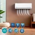 thumbnail image 4 of Minisplit Midea EcoMaster AI Inverter WiFi - 1 Ton 220V Frío Calor MAS12H2EZI, 4 of 5