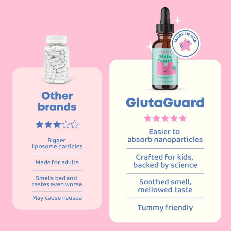 glutathione safe for kids Glutathione main image 1