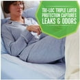 thumbnail image 2 of Depend Waterproof Bed Pads/Underpads for Incontinence, Disposable, 36" x 20.4", Overnight Absorbency, 24 (2 packs of 12) Count, 2 of 6