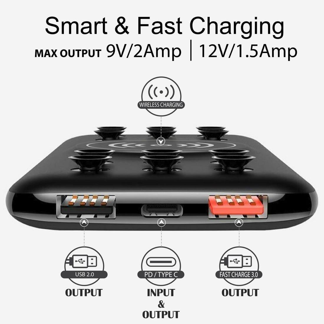 Wireless Charger [SUCTION CUP GRIPS] Portable Power Bank [12000mAh Battery] USB 2.0/Type-C/QC Fast Charge 3.0 with 18W PD Universal for Cell Phone, iPhone 11 Pro Max, XR, Xs, Galaxy Note 9, S10, etc