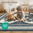 thumbnail image 4 of ODIKA 4'x6' Washable Area Rug Stain Resistant, Low Pile, Easy Care Door Weathered Ocean Turtle Navigation Chart Round Jellyfish for Dorm Room, Small Living, 4 of 7