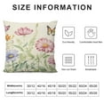 thumbnail image 5 of JEUXUS  Spring Colorful Flowers Eucalyptus Butterfly Throw Pillow Cover, Spring Cushion Case for Sofa Couch, 5 of 5