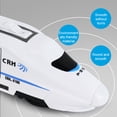 thumbnail image 4 of Yingyy Realistic Lighting And Sound Effects High-speed Electric Train structure ensures a Toy Car Safe And Sturdy Will, 4 of 6