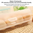 thumbnail image 2 of Refrigerator Organizer Bins Clear Deviled Tray Storage Box for Refrigerator, Clear Plastic Container Drawer for Egg, Home Essentials Organization and Storage Box, 2 of 7