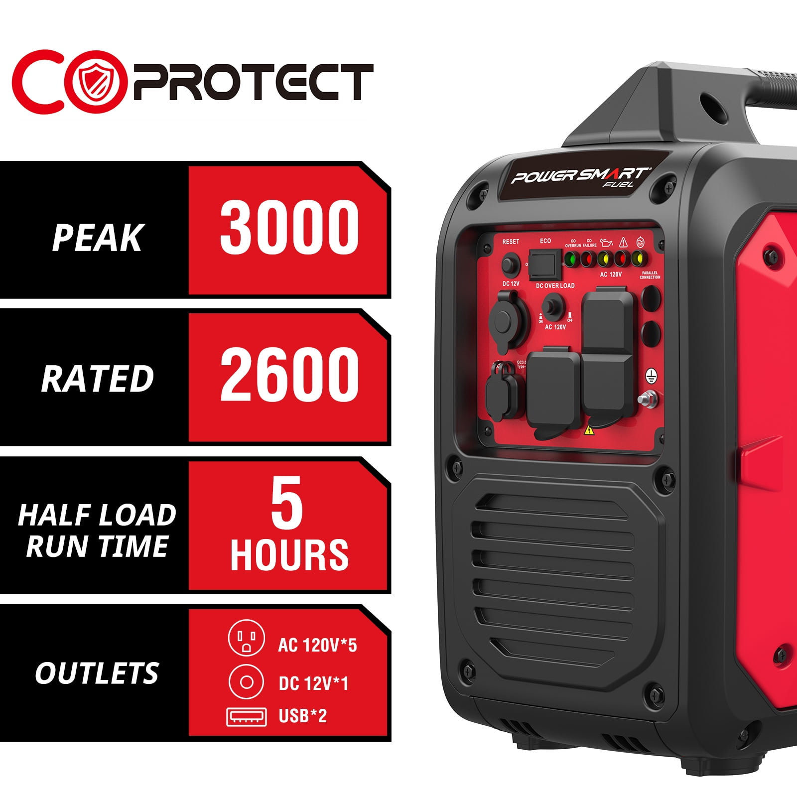 PowerSmart 3000-Watt Portable Inverter Generator, CO Protect Super Quiet for Camping Home Backup Use