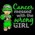 thumbnail image 3 of CafePress - Combat Girl General Lymphoma Women's Dark Pajamas - Women's Short Sleeve Print T-Shirt and Pants Dark Cotton Pajama Set, 3 of 7