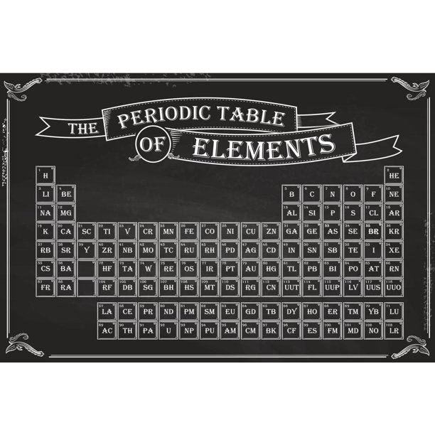 Laminated Chalkboard Periodic Table of Elements Science Scientific ...