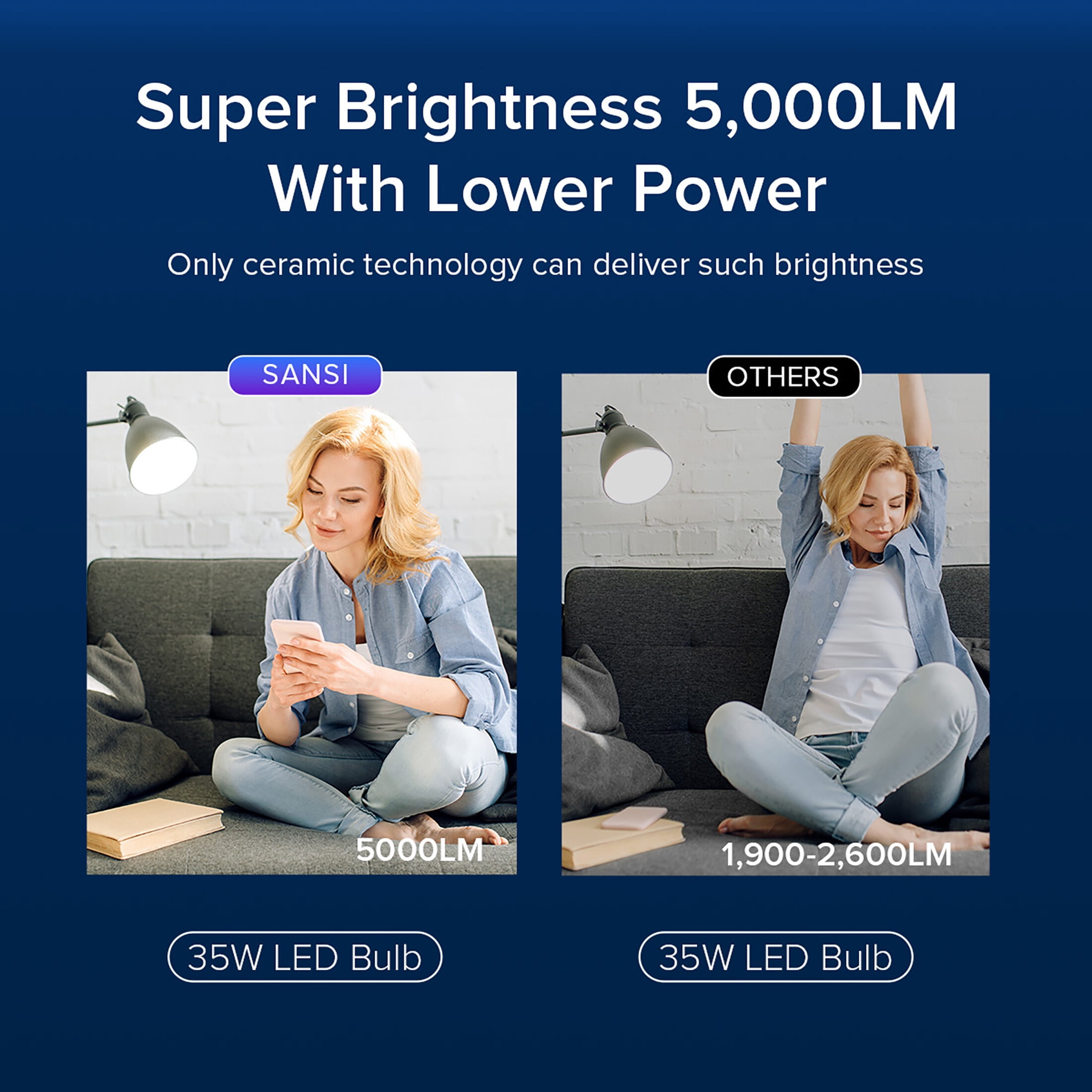 SANSI 35 Watts (400W Equiv) A19 LED Light Bulb, 5000 Lumens, E26 Base, 5000K Daylight Non-Dimmable