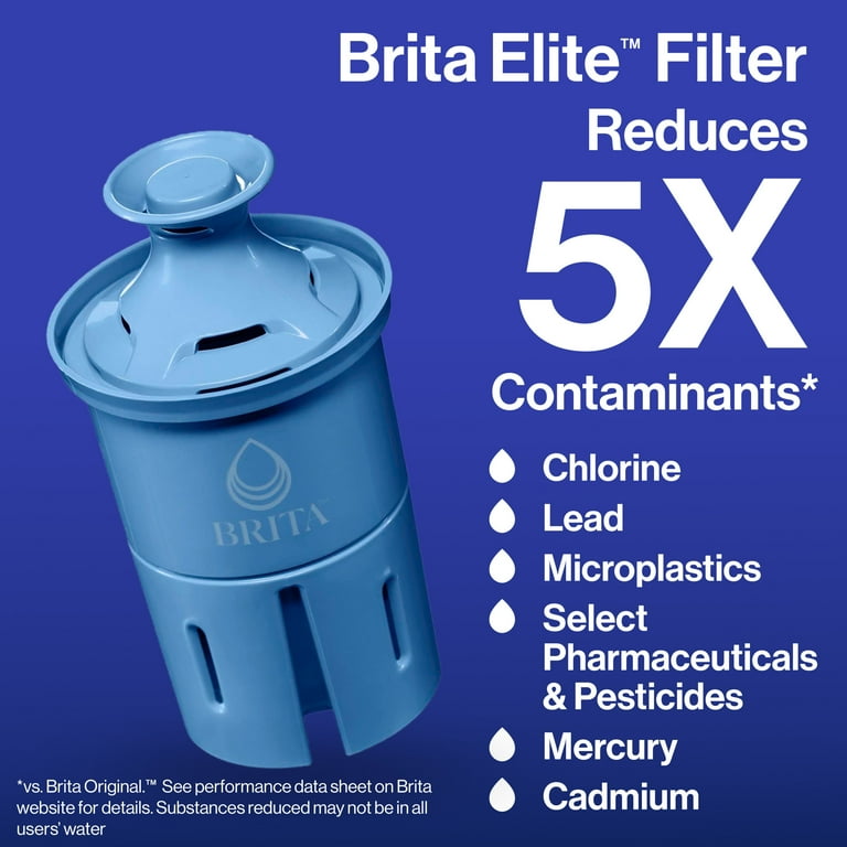 Brita Soho Water Filter Pitcher with Longlast Filter, 6 Cup - Black Brita Soho Water Filter Pitcher with Longlast Filter, 6 Cup - Black