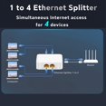 thumbnail image 4 of Extensión de Cable de Red Universal Divisor Ethernet Alta Velocidad USB C Alimentación Gigabit Internet Rj45 Adaptador Divisor 1 A 4, 4 of 5