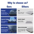 thumbnail image 5 of XIECUVA Chair Cushions for Dining Chairs, Set of 4, Memory Foam Kitchen Chair Cushions with Quilted Non-Slip Rubber Backing, 15.5" x 15.5" x 3.5", Dark Blue, 5 of 8