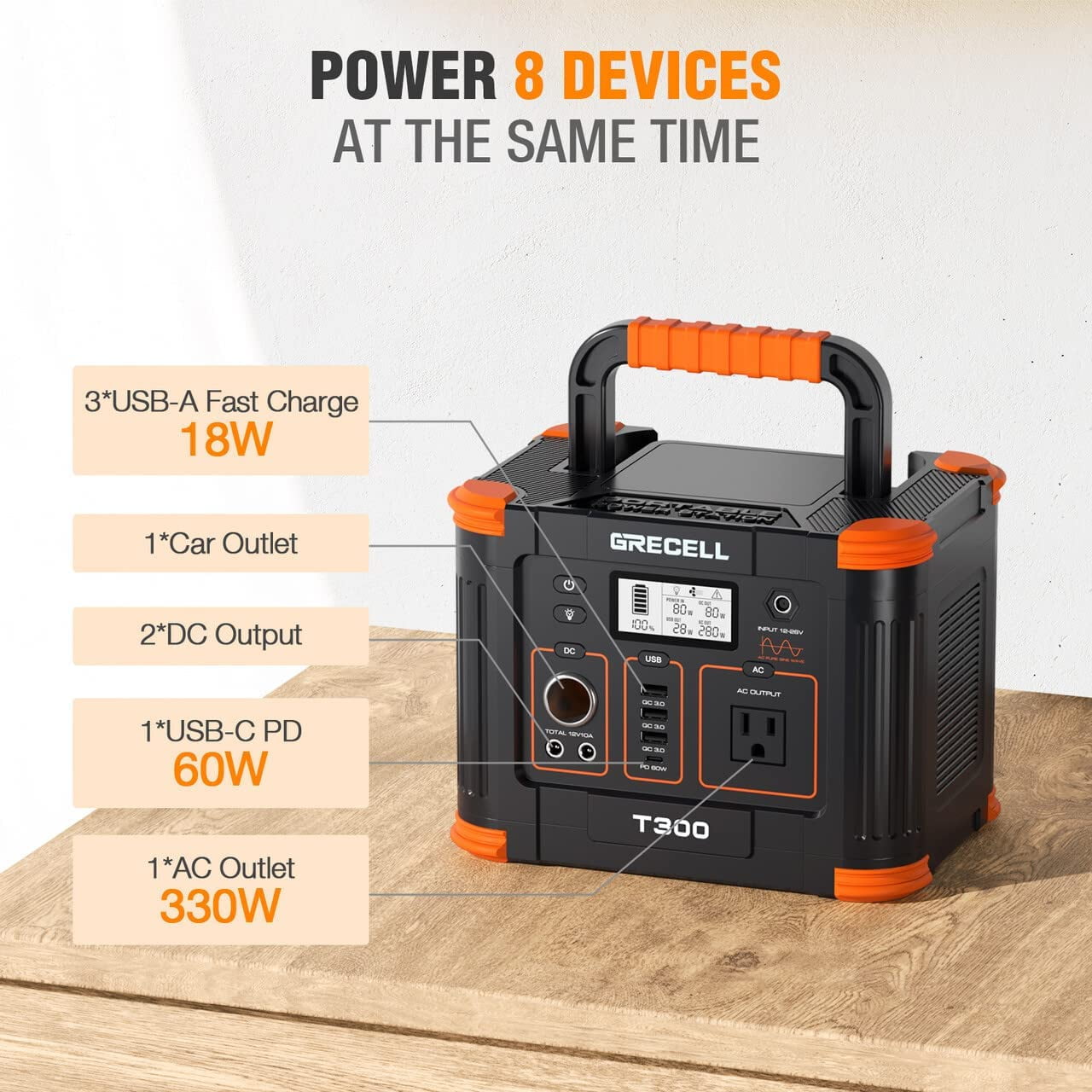 GRECELL 1000W Continuous / 2000W Peak Portable Power Station