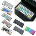 thumbnail image 4 of JZROCKER Silicone Keyboard Protector Skin For T480S/T490S Laptop Keyboard Films Durability and Washable Sleeve Washable, 4 of 20