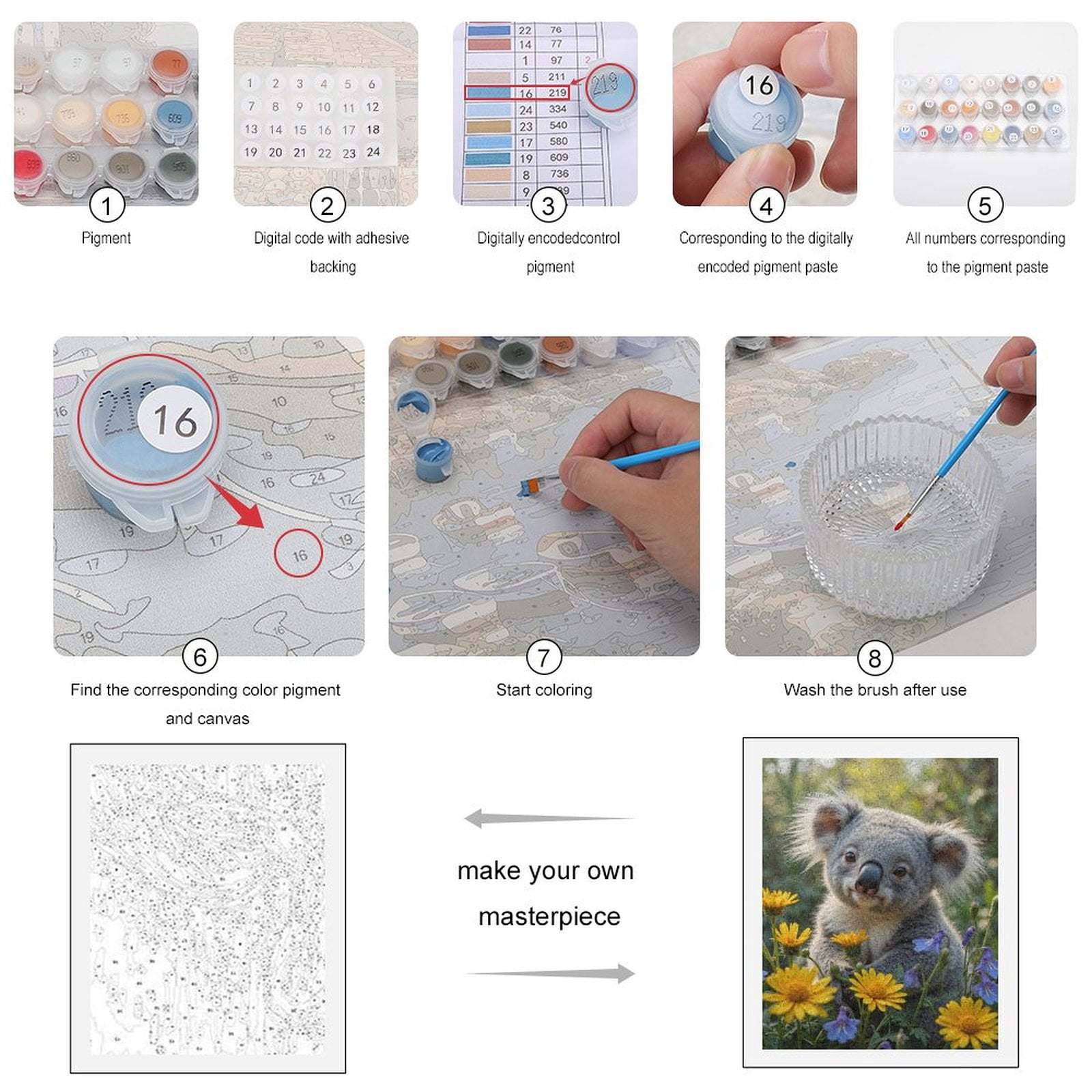 Paint by Numbers Kit for Adults, Koala Among Vibrant Wildflowers Paint by Numbers, Easy Paint by Numbers Kit for Adults Beginner, DIY Adult Paint by Number Kits on Canvas, 12x16in Home Decor