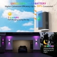 thumbnail image 3 of Lámpara solar de pared exterior UGDLUCK, 8 modos, IP67, impermeable, 4 unidades, 3 of 7