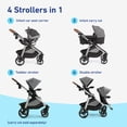 thumbnail image 5 of Graco Modes Nest2Grow DLX Travel System, Riordan - A Versatile Convertible Stroller & Car Seat Combo, 5 of 5